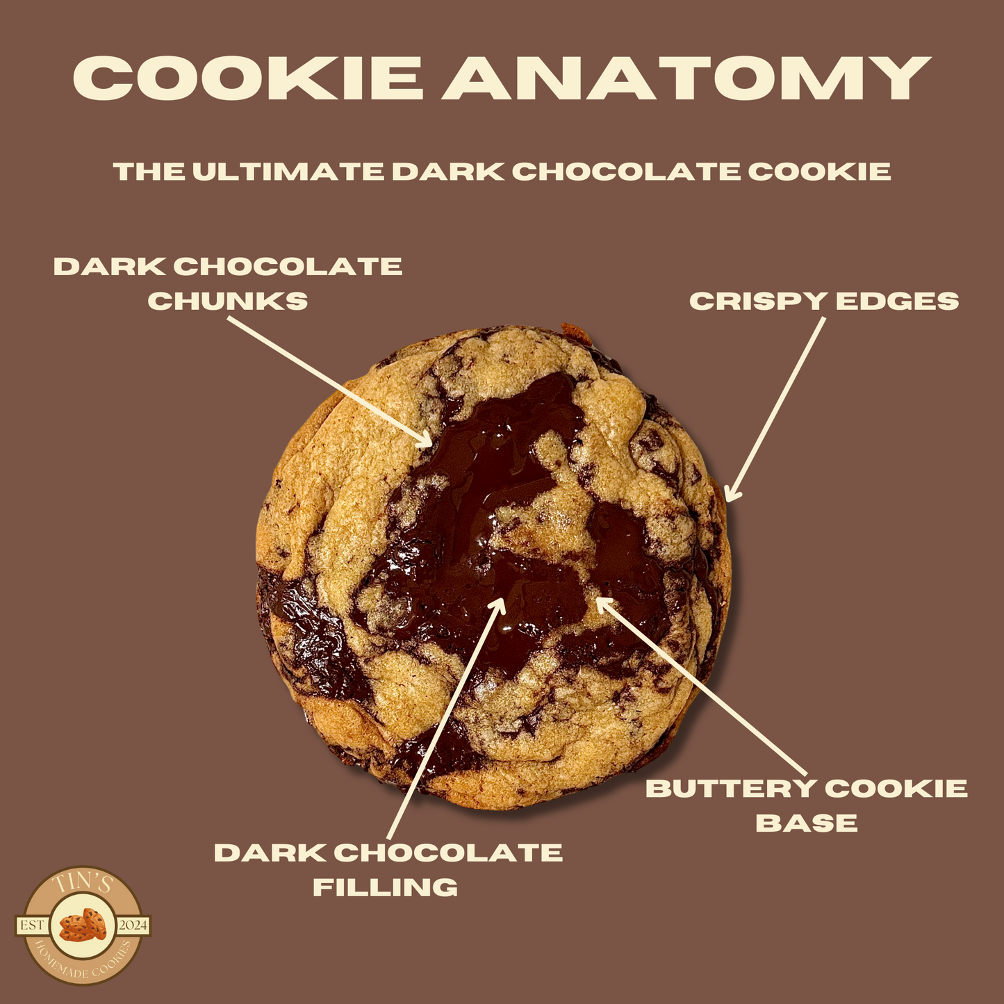 The Ultimate Dark Chocolate Cookie - 6 Pack